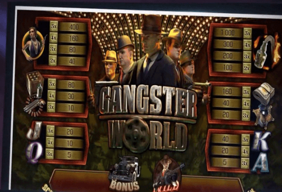 Gangster World